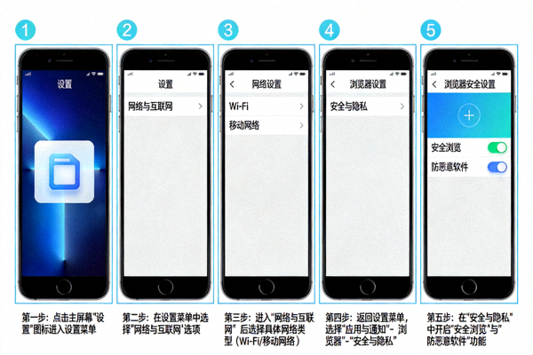 스마트폰 설정 메뉴에서 네트워크와 브라우저 보안 옵션을 조정하는 방법을 보여주는 단계별 스크린샷 가이드